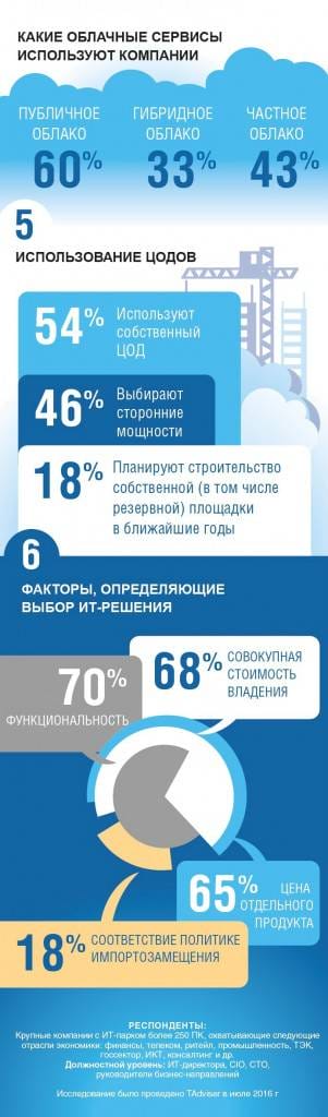 dell-emchtadviser_half2-min